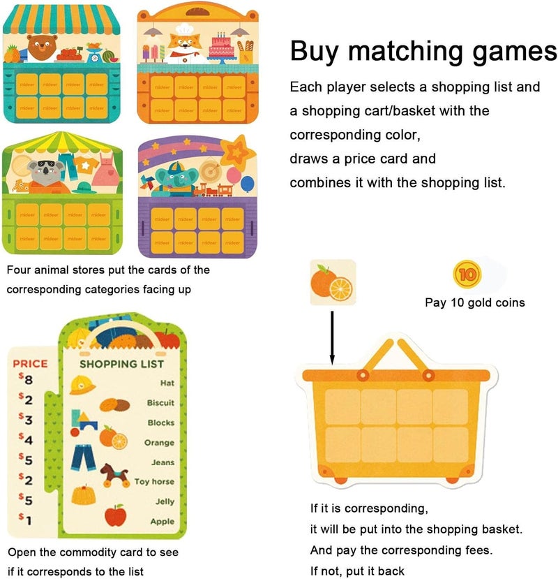 woobles 4 Pcs Shopping Game for Kids | Shopping Memory Game | Playing Accessories for Teens, Daughters and Sons, Birthday Gift for Children - Image 5